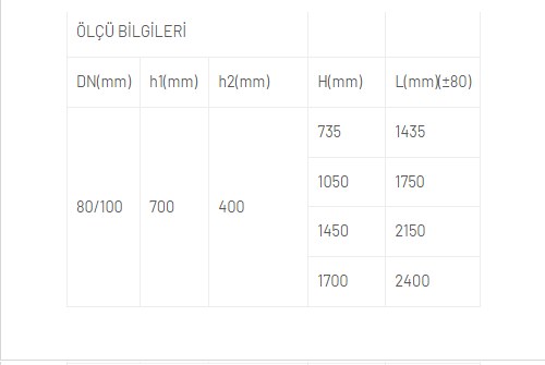 Yer Üstü Kırılabilir Yangın Hidrantı Tip "C" açıklama görseli